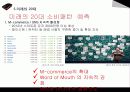 소비자행동론-연령별소비패턴의변화 18페이지