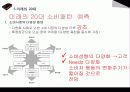 소비자행동론-연령별소비패턴의변화 19페이지