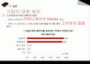 소비자행동론-연령별소비패턴의변화 22페이지