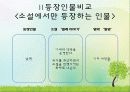 소설 '벌레이야기'와 영화 '밀양' 비교 19페이지