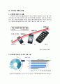 스마트폰 중독 - 원인 및 해결책 5페이지