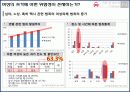 아름다운 도시 (Pink city project) 4페이지