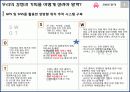 아름다운 도시 (Pink city project) 10페이지