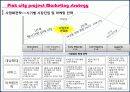 아름다운 도시 (Pink city project) 13페이지