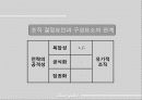안철수 23페이지