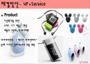 아이리버,_재도약을_夢꾸다 12페이지