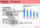 아이리버,_재도약을_夢꾸다 13페이지