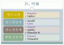 약리학_심맥 12페이지