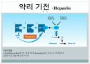 약리학_심맥 14페이지