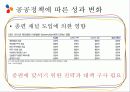 [영상산업의 이해] CJ E&M의 미디어 사업 21페이지