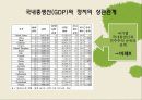 정치발전 -선거,민주주이,군중,시민 5페이지