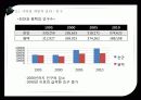 지하철개통과성장 8페이지