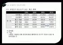 지하철개통과성장 21페이지