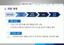 채용관리 4페이지
