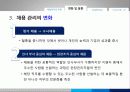 채용관리 7페이지