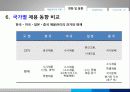 채용관리 13페이지