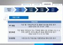 채용관리 19페이지