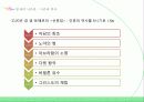중세의_세계관 11페이지