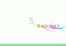 중세의_세계관 12페이지