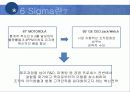 코레일(Korail) 3페이지