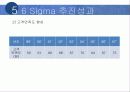 코레일(Korail) 16페이지