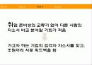 취업전략-자기소개서 13페이지