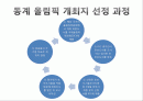 평창동계올림픽_유치_기획안 2페이지