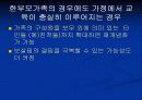 학력_부진_아동의_특징_및_발생_원인에_대한 19페이지
