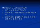 학력_부진_아동의_특징_및_발생_원인에_대한 48페이지