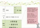 표준교육과정 4페이지
