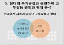 한국가족,대가족,핵가족,고부갈등 13페이지