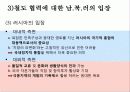 한러경제협력-국제협상 16페이지
