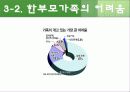 한부모가족 13페이지