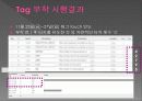 한음 NFC - NFC디바이스를 이용한 비즈니스모델 제안 16페이지