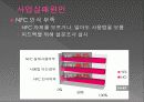 한음 NFC - NFC디바이스를 이용한 비즈니스모델 제안 17페이지