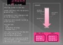 한음 NFC - NFC디바이스를 이용한 비즈니스모델 제안 25페이지