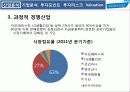 한국콜마(kolmar) 기업분석 산업분석 경영전략 7페이지