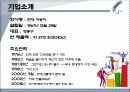 현대 소나타 - 세계의 足 로 거듭난 현대 쏘나타 4페이지