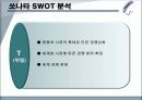 현대 소나타 - 세계의 足 로 거듭난 현대 쏘나타 13페이지