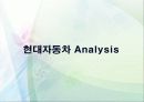 현대차 미국마케팅 - 현대 자동차의 글로벌마케팅 8페이지