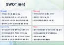 현대차 미국마케팅 - 현대 자동차의 글로벌마케팅 9페이지