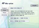 현대차 미국마케팅 - 현대 자동차의 글로벌마케팅 15페이지