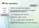 현대차 미국마케팅 - 현대 자동차의 글로벌마케팅 18페이지