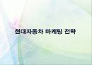 현대차 미국마케팅 - 현대 자동차의 글로벌마케팅 19페이지