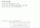현대카드 12페이지