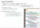 현대카드 13페이지