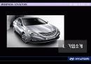 현대자동차_기업분석 SWOT, Business Analysis 사례연구 3페이지