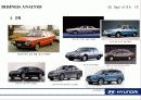현대자동차_기업분석 SWOT, Business Analysis 사례연구 5페이지