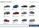 현대자동차_기업분석 SWOT, Business Analysis 사례연구 6페이지