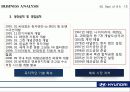 현대자동차_기업분석 SWOT, Business Analysis 사례연구 7페이지